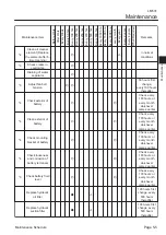 Предварительный просмотр 73 страницы Baroness LM531 Owner'S Operating Manual