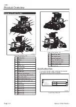 Preview for 18 page of Baroness LM551 Owner'S Operating Manual