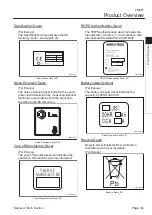 Preview for 19 page of Baroness LM551 Owner'S Operating Manual