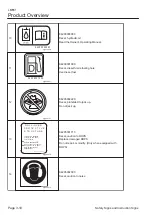 Preview for 24 page of Baroness LM551 Owner'S Operating Manual