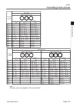 Preview for 39 page of Baroness LM551 Owner'S Operating Manual