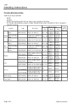 Preview for 40 page of Baroness LM551 Owner'S Operating Manual