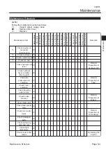 Preview for 67 page of Baroness LM551 Owner'S Operating Manual