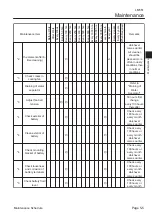 Preview for 69 page of Baroness LM551 Owner'S Operating Manual