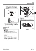 Preview for 97 page of Baroness LM551 Owner'S Operating Manual