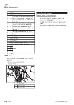 Preview for 98 page of Baroness LM551 Owner'S Operating Manual