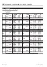 Preview for 16 page of Baroness LM551 Service Manual