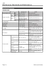 Preview for 18 page of Baroness LM551 Service Manual