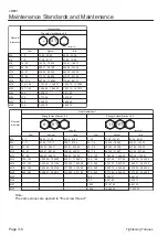 Preview for 20 page of Baroness LM551 Service Manual