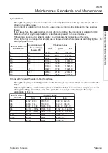 Preview for 21 page of Baroness LM551 Service Manual