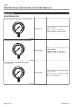 Preview for 26 page of Baroness LM551 Service Manual