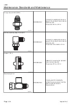 Preview for 28 page of Baroness LM551 Service Manual