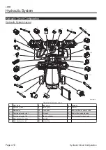 Preview for 48 page of Baroness LM551 Service Manual