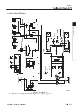 Preview for 51 page of Baroness LM551 Service Manual