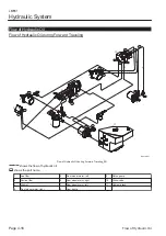 Preview for 54 page of Baroness LM551 Service Manual