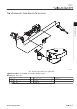 Preview for 55 page of Baroness LM551 Service Manual