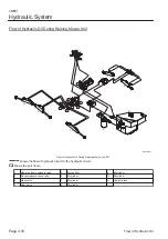 Preview for 56 page of Baroness LM551 Service Manual