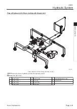 Preview for 57 page of Baroness LM551 Service Manual