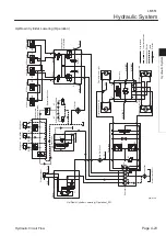 Preview for 61 page of Baroness LM551 Service Manual