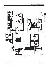 Preview for 63 page of Baroness LM551 Service Manual