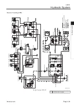 Preview for 71 page of Baroness LM551 Service Manual