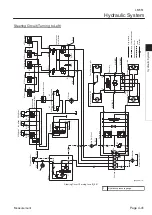 Preview for 79 page of Baroness LM551 Service Manual