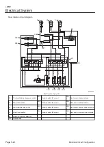 Preview for 106 page of Baroness LM551 Service Manual