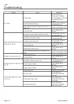 Preview for 194 page of Baroness LM551 Service Manual