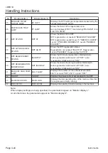 Preview for 74 page of Baroness LM551B Owner'S Operating Manual