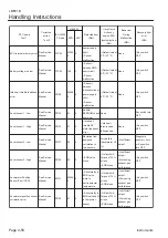 Preview for 88 page of Baroness LM551B Owner'S Operating Manual