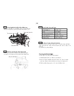 Предварительный просмотр 16 страницы Baroness LM56GA(GAF) Owner'S Handling Manual