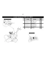 Предварительный просмотр 18 страницы Baroness LM56GA(GAF) Owner'S Handling Manual