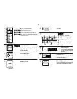 Предварительный просмотр 10 страницы Baroness LM56GB Owner'S Operating Manual