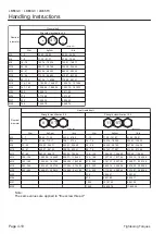 Preview for 34 page of Baroness LM56GC Owner'S Operating Manual