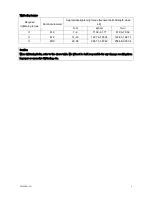 Preview for 5 page of Baroness LM66 Series Installation Manual