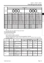 Предварительный просмотр 31 страницы Baroness LM66GC Owner'S Operating Manual