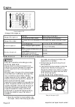 Предварительный просмотр 32 страницы Baroness SP05 Service Manual