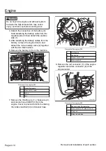 Предварительный просмотр 34 страницы Baroness SP05 Service Manual