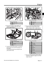 Предварительный просмотр 35 страницы Baroness SP05 Service Manual