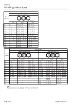 Предварительный просмотр 32 страницы Baroness SP160EB Owner'S Operating Manual