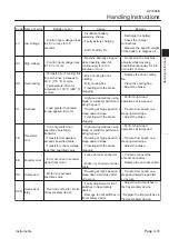 Предварительный просмотр 51 страницы Baroness SP160EB Owner'S Operating Manual