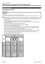 Preview for 16 page of Baroness TDA1200 Service Manual