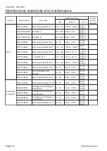 Preview for 18 page of Baroness TDA1200 Service Manual