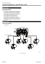 Preview for 24 page of Baroness TDA1200 Service Manual