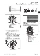 Preview for 67 page of Baroness TDA1200 Service Manual