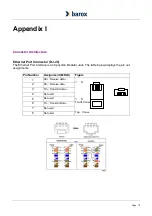 Предварительный просмотр 9 страницы Barox PD-VDSL-MI100 User Manual