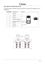 Предварительный просмотр 10 страницы Barox PD-VDSL-MI100 User Manual