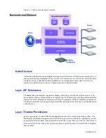 Preview for 11 page of Barracuda Networks Load Balancer Administrator'S Manual