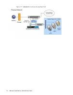 Preview for 18 page of Barracuda Networks Load Balancer Administrator'S Manual