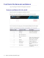Preview for 58 page of Barracuda Networks Load Balancer Administrator'S Manual